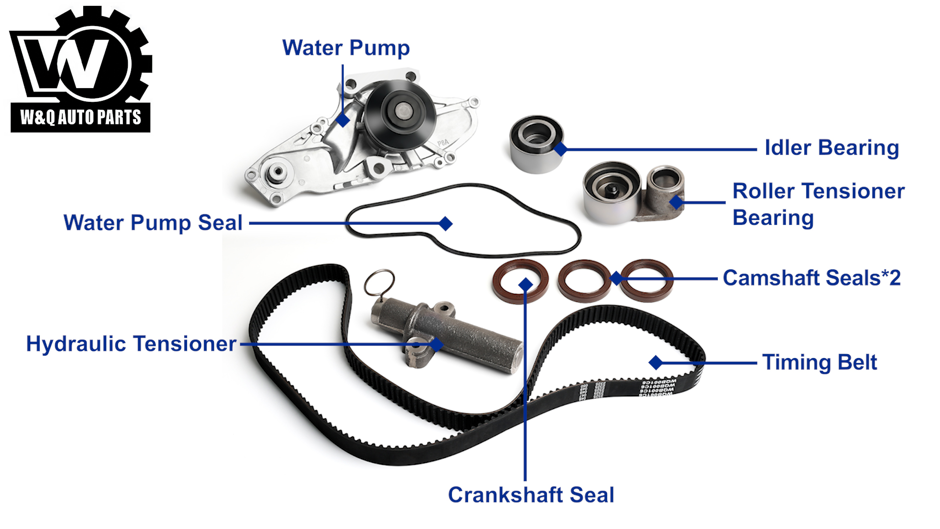 Amazon.com: Timing Belt Water Pump Kit fits for 2000-2004 For